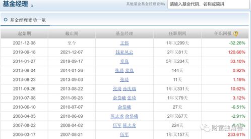 中銀基金旗下多只產品進入清算程序,中銀新能源產業成立兩月即面臨清盤