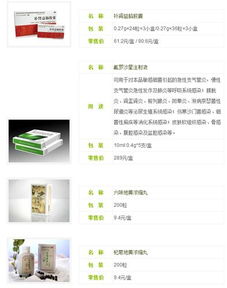 扒一扒普洛你賣的藥,品種繁多 普洛藥業 000739