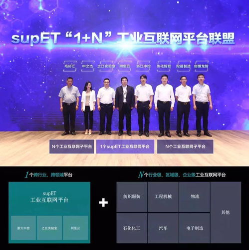 紹興2個工業互聯網平臺將大有作為 全省僅5個