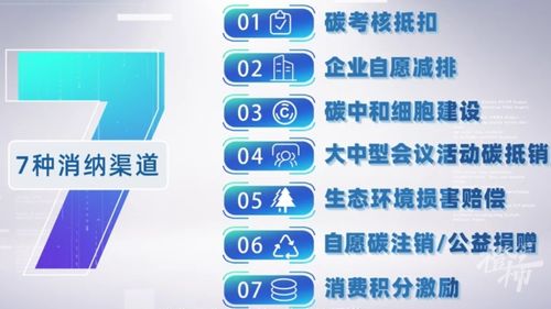 建德草莓 西湖龍井 千島湖水 這些 杭州特產 都有同一種標簽,有何作用