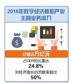三個關鍵詞 周江勇在世界互聯(lián)網大會中外部長高峰論壇上發(fā)言