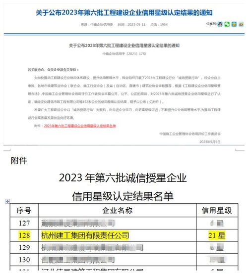 實力見證 廣廈這些企業(yè)斬獲多項殊榮