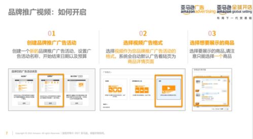亞馬遜運營大神可能都不知道的新功能
