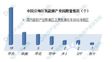 氫能產業布局加快浙江嘉興建造首座大型商用液氫工廠