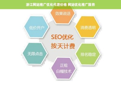 浙江網站推廣優化代理價格 網站優化推廣服務