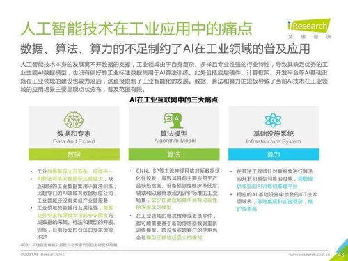 艾瑞咨詢 2021年 新基建 背景下中國工業互聯網與工業智能研究報告