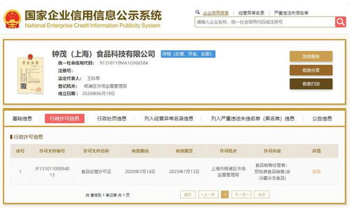 鐘薛高子公司被執行超164萬