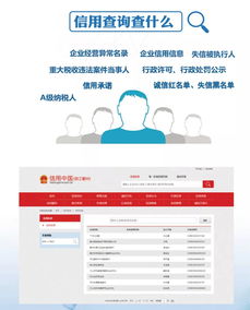 關(guān)注誠信建設(shè),共享幸福生活