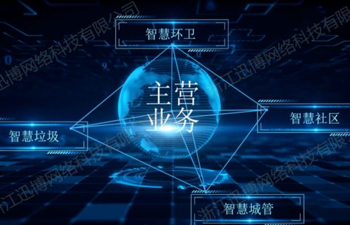 浙江衛視 獨家專訪小鎮企業,浙江迅博領跑紹興智慧城市建設引媒體關注