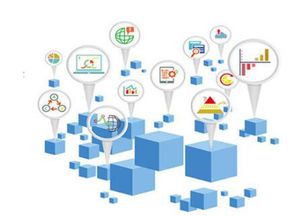 allcms黔科聚信 企業信息化一站式解決方案