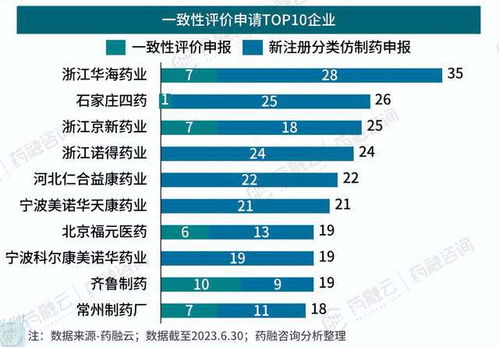 心血管新藥爆發式增長 中國研發活力領跑全球,挑戰與機遇并存