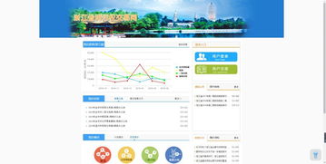 生態環境每周綜述 2019年第13周