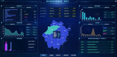 浙江移動積極助力醫衛系統數字化改革